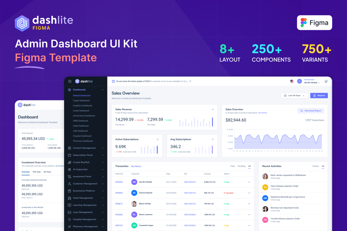 DashLite (Figma)