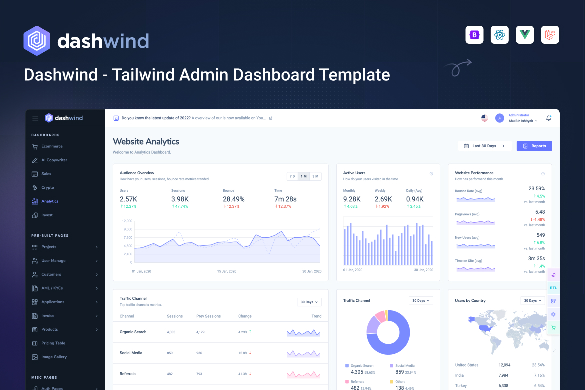 DashWind