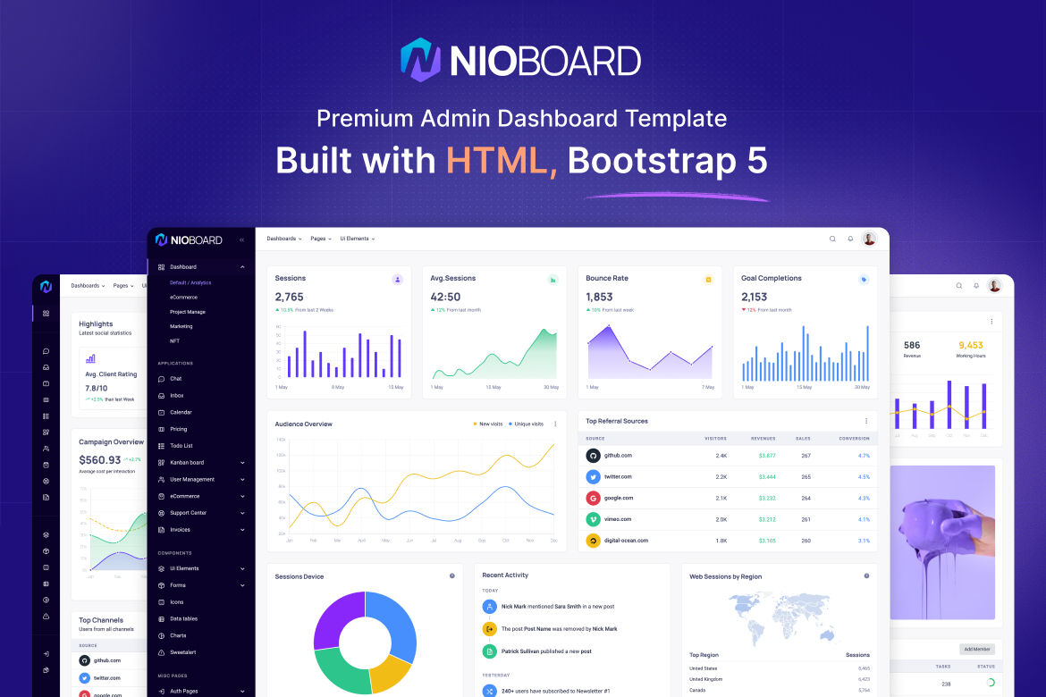 NioBoard (HTML)