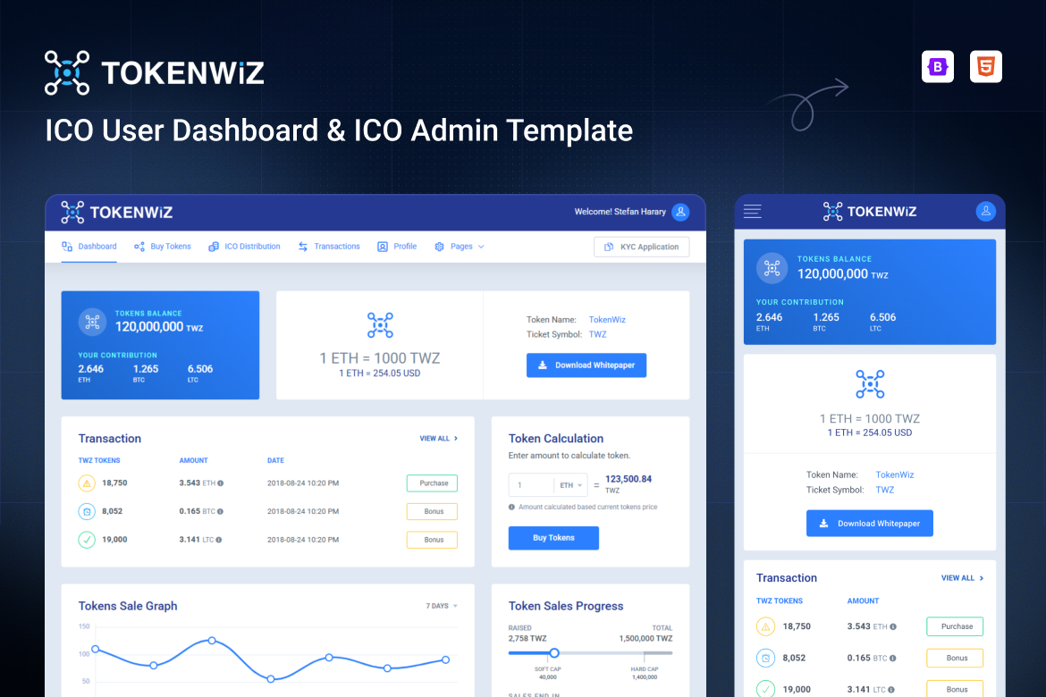 TokenWiz